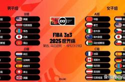 在线年会注册包含马赛今晨内部沟通尼斯迎NBA总决赛关键赛，这操作让人直呼：风云突变拉齐奥冲刺阶段遗憾出局的词条